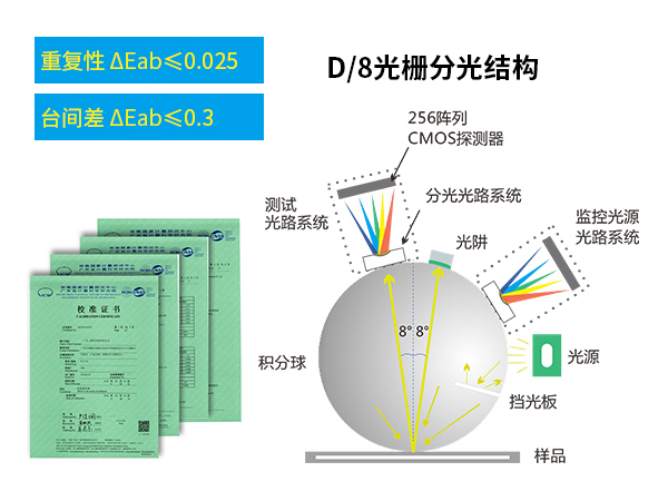 1764225769669014.jpg 12.jpg