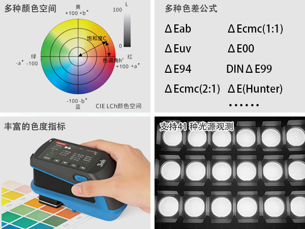 1769760608921933.jpg 五、全面色度分析能力.jpg