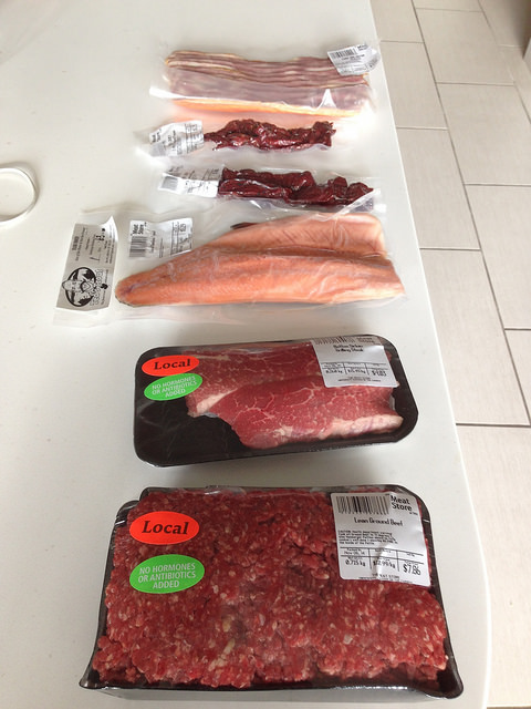 使用颜色评估确保肉类行业的质量，安全和可持