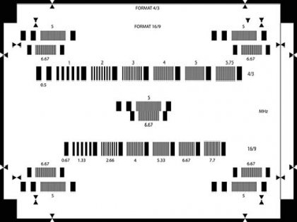 分辨率测试卡(Thomson No.4150089)