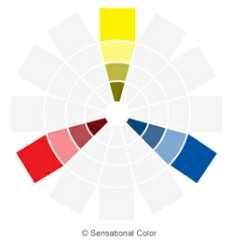 颜色关系：创建色彩和谐