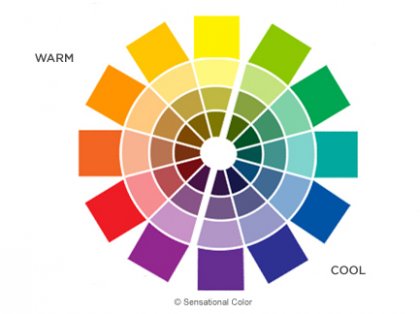 色温：如果颜色温暖或冷却可能是相对的