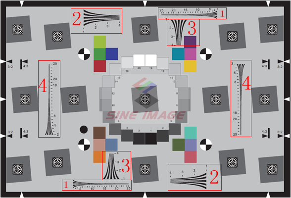 ISO12233:2014 eSFR分辨率测试卡