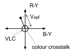 摩尔纹测试卡(IEC 61146)