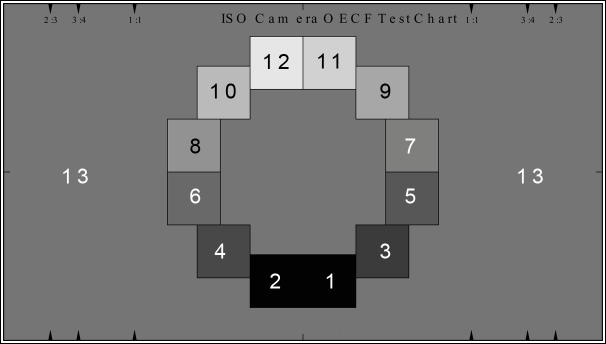 OECF 测试卡(ISO 14524)