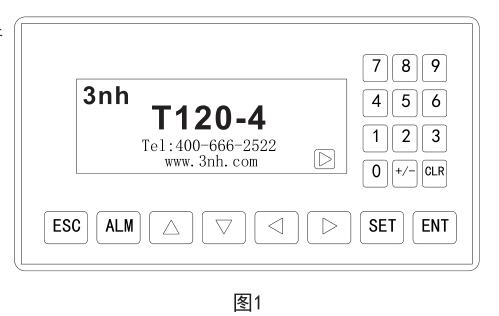 P20-4 摄影补光 灯箱说明 