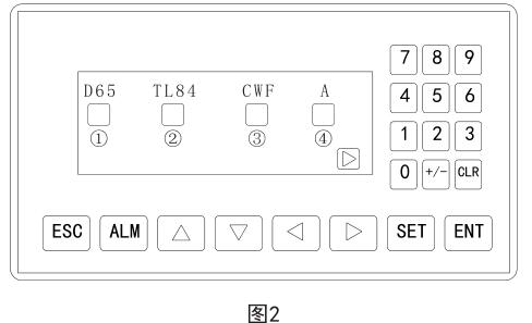 P20-4 摄影补光 灯箱说明 